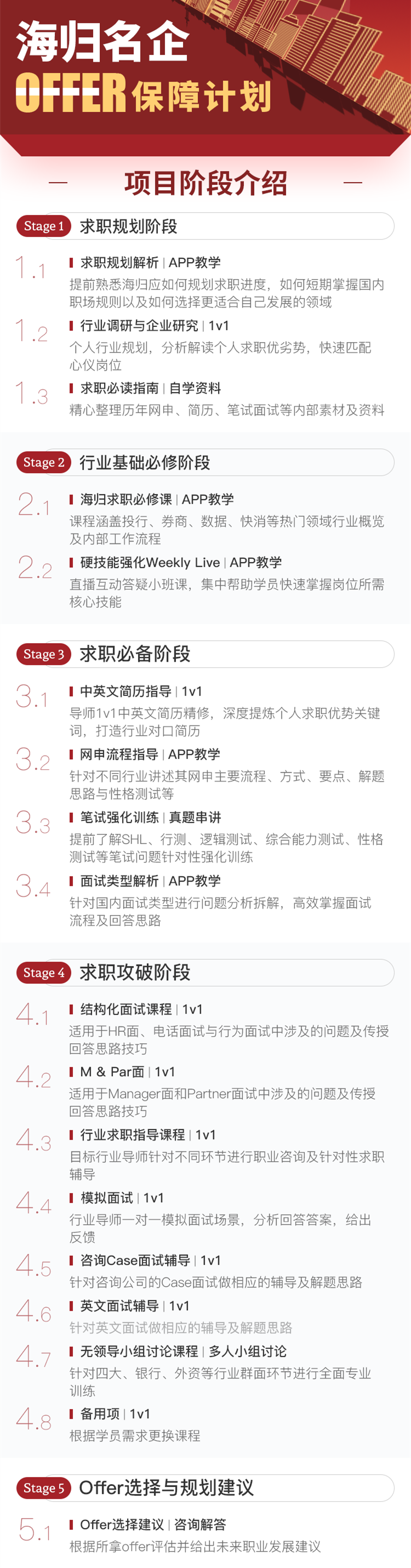 擺地?cái)偵蠠崴眩∫咔楹?，海歸“后浪”們?nèi)绾芜x擇職業(yè)？