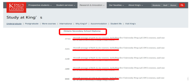 倫敦國王學(xué)院學(xué)院簡介世界排名及OSSD錄取要求
