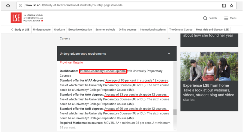 倫敦政治經(jīng)濟學院簡介世界排名申請條件及OSSD分數(shù)錄取要求