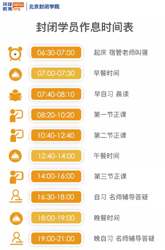 五湖北京短期學(xué)院秋季雅思短期營(yíng)班型課時(shí)費(fèi)用及9月份排期