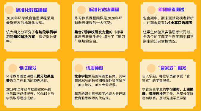 北京五湖下線培訓(xùn)：雅思、托福、SAT、Alevel、AEAS全線課程最全匯總