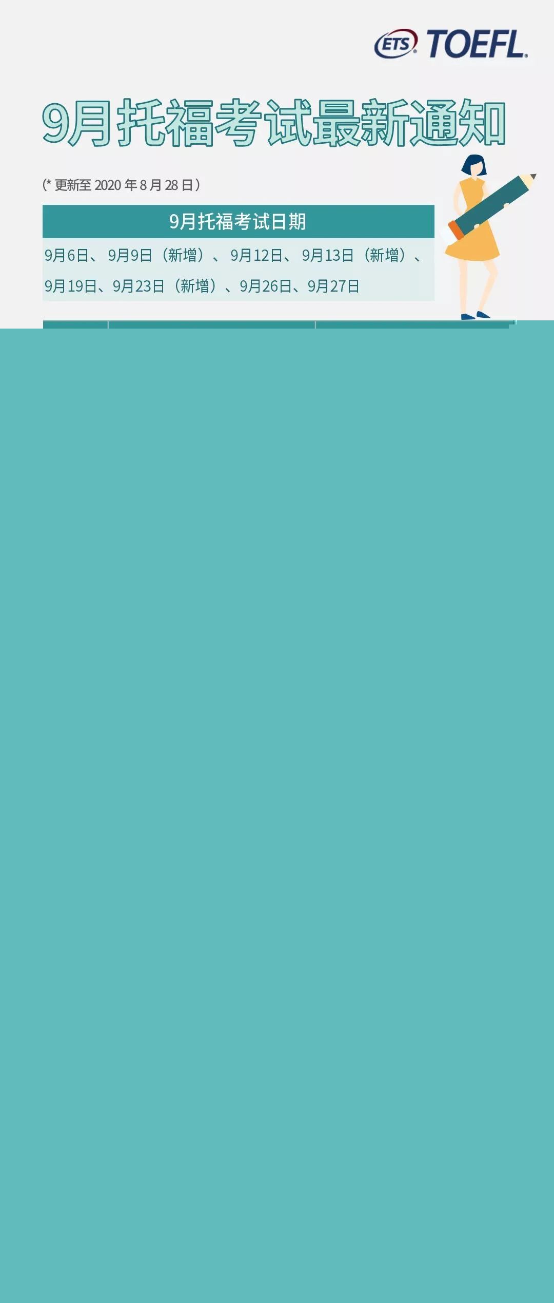 2020年9月托?？荚囃ㄖ拢盒略?個(gè)考點(diǎn)，四川一考場(chǎng)考點(diǎn)取消