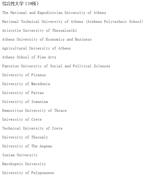 希臘留學(xué)怎么樣？高等教育情況如何？希臘留學(xué)需要的申請材料有哪些？