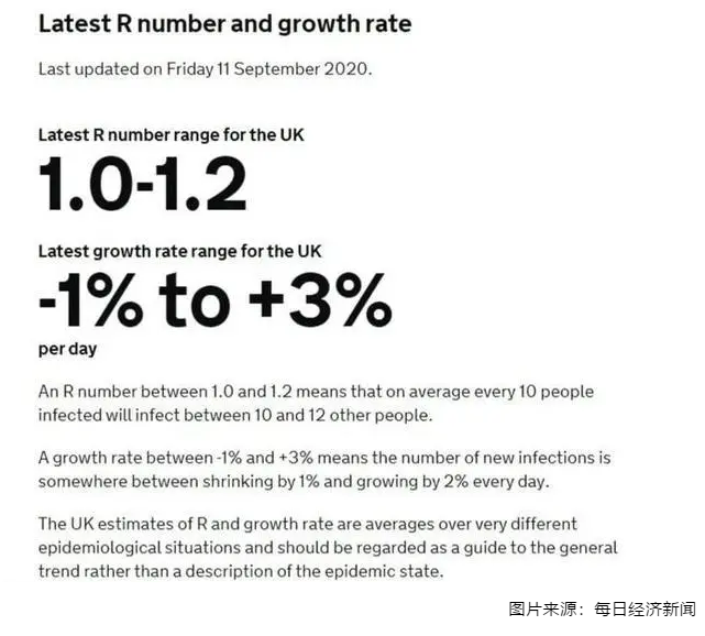 歐洲多國疫情再次反撲 嚴(yán)格防控勢(shì)在必行