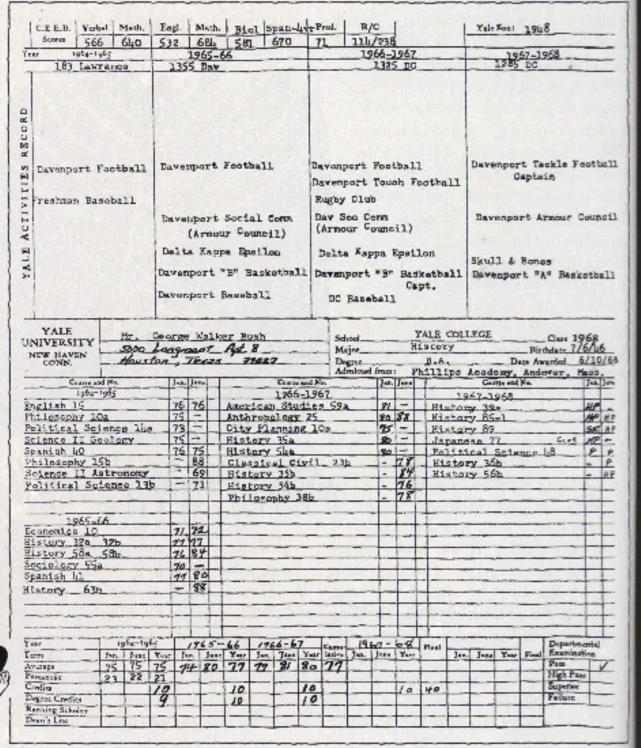 【盤點】美國奧巴馬/特朗普等總統(tǒng)年少時的SAT/ACT成績！