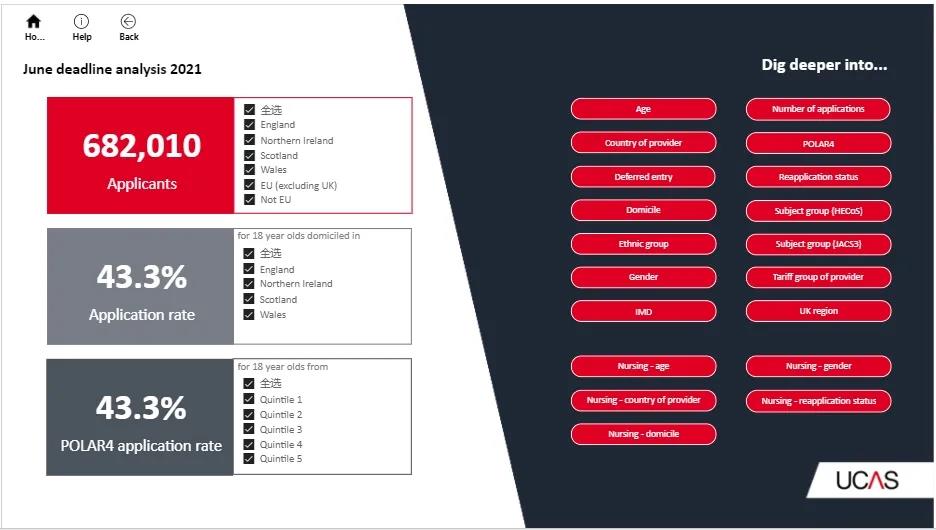 英國(guó)返校政策 多所高校聯(lián)合包機(jī)