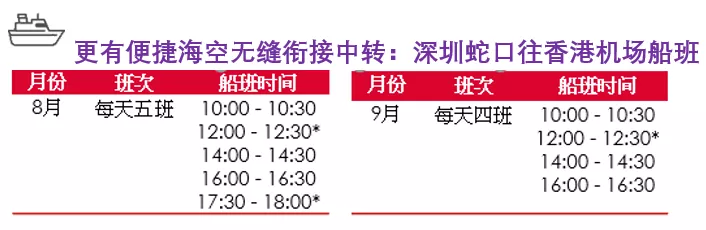 英國(guó)返校政策 多所高校聯(lián)合包機(jī)